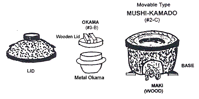 Mushikamado hotsell